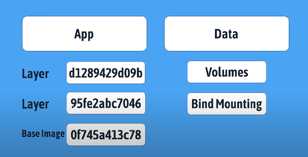 separetion.PNG separetion.PNG